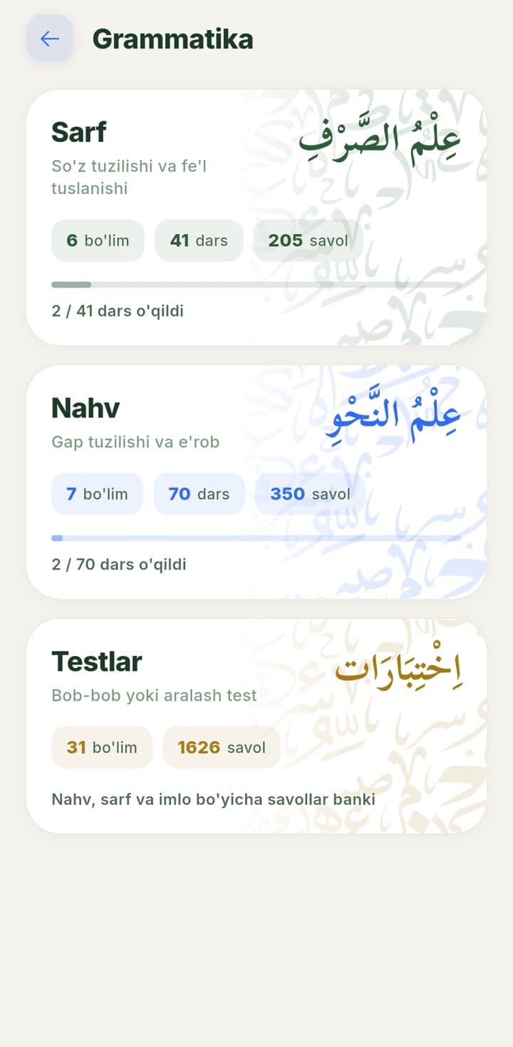 Grammatika bo'limi: Sarf, Nahv va Testlar